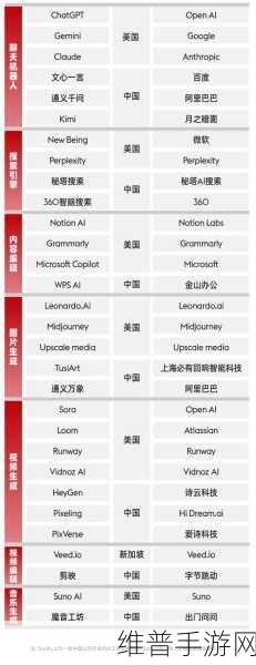 2024年iOS用户必看：1. 2024年iOS用户必备的实用技巧与应用推荐