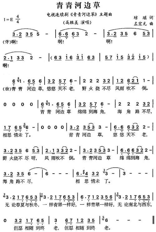 青青河边草高清免费版：1. 《青青河边草：青春的悸动与成长