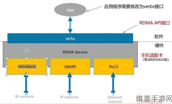 x液收集器系统hpc：1. 高效液体收集器系统在HPC中的应用探索