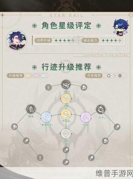 崩坏，星穹铁道桑博技能全面解析与攻略