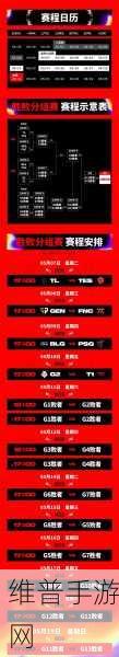 MSI2024赛程：1. ＂2024 MSI赛季：全球顶尖战队的巅峰对决