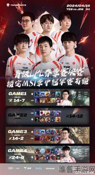 MSI2024赛程：1. ＂2024 MSI赛季：全球顶尖战队的巅峰对决