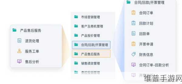成免费crm第1集：1. 免费CRM系统：企业管理的最佳选择与实用指南