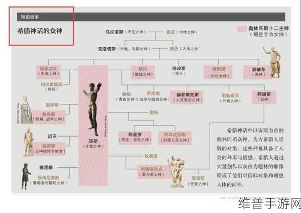 日本大但人文艺术与希腊文化交融：日本大但人文艺术与希腊文化的交融探索