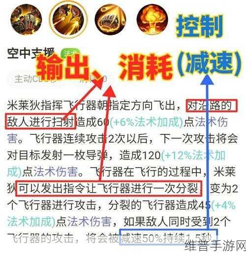 王者荣耀米莱狄连招技巧与五级铭文选择深度解析