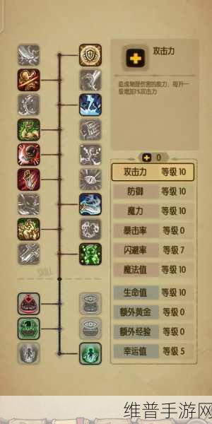 贪婪洞窟H5双修流攻略：1. 贪婪洞窟H5双修流玩法深度解析