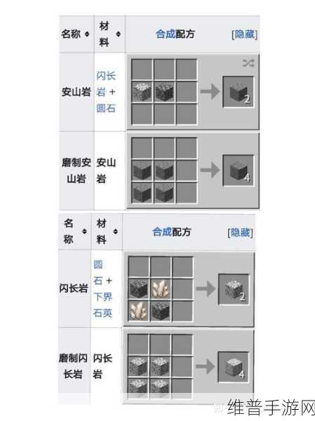 我的世界手游染色攻略，各色染料合成详解