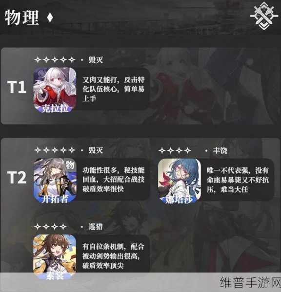 星穹铁道1.1角色排名全解析，打造你的梦幻阵容