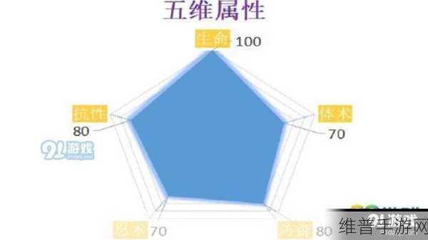 火影忍者手游城市武斗赛报名指南及攻略详解