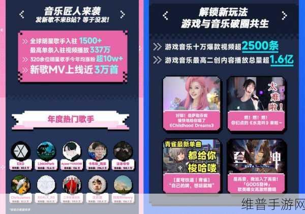 免费b站动漫推广网站2023：1. 2023年最受欢迎的免费B站动漫推荐攻略