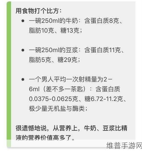 吃男人精子的好处和功效：1. ＂探秘吃男人精子的潜在健康益处与功效