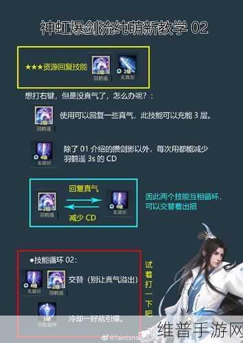 古剑奇谭木语人萌新开局玩法思路全面分享