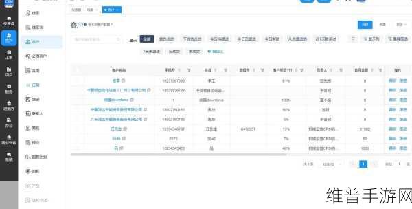 免费CRM系统推荐：1. ＂如何选择适合你企业的免费CRM系统？