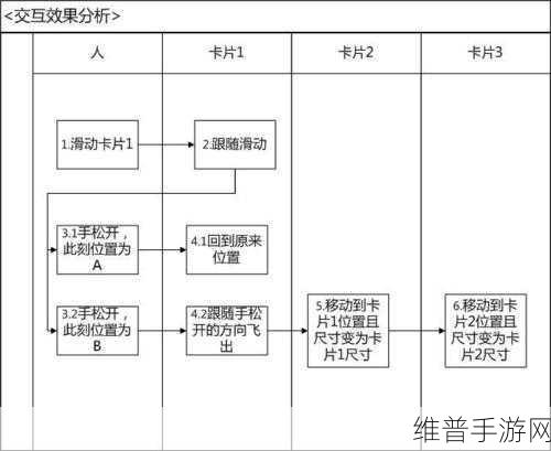 成品人精品人的区别在哪里：成品人和精品人的区别解析与深度探讨