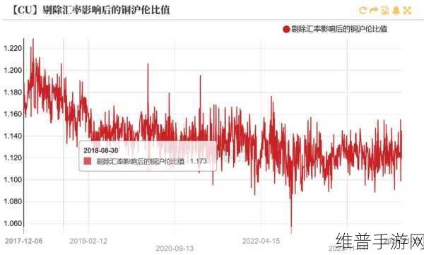 铜铜铜铜铜铜铜铜好多疼无需付费了答复：1. 铜材的多重用途与市场前景分析