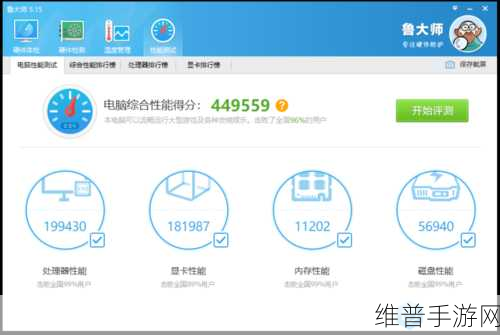 鲁大师观看视频在线：1. 鲁大师：全面评测电脑性能，助你选购无忧！