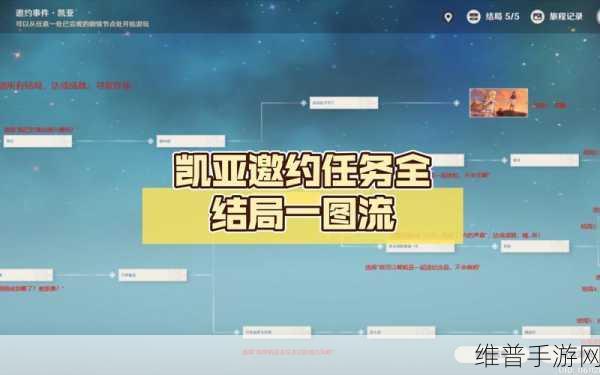 原神凯亚邀约事件，温暖葡萄任务全攻略指南