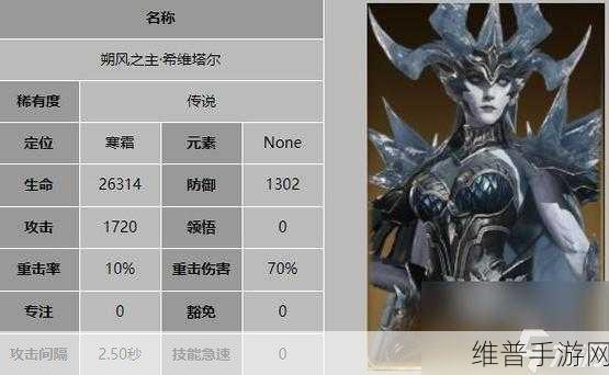 龙息神寂朔风之主希维塔尔技能全解析，冰雪女王的寒霜之力