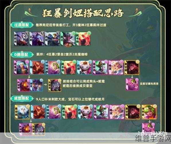 金铲铲之战狂暴模式攻略，熬兴九五与狂暴T0阵容深度解析