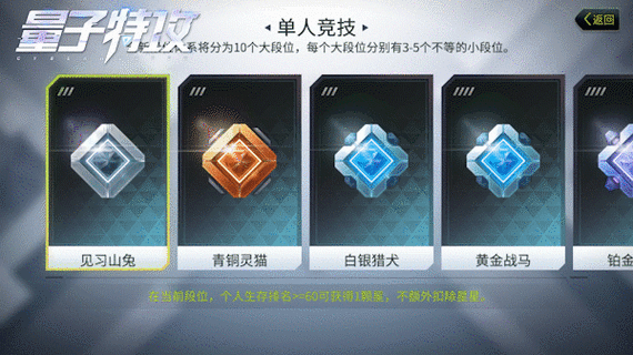 量子特攻段位玩法深度解析与快速上分技巧分享