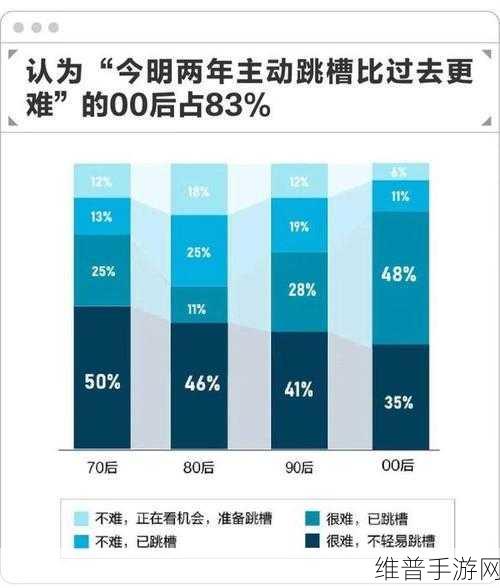 年下1∨1h年龄差：1. 年龄差异对人际关系的影响与解析