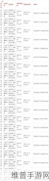 迷你世界攻略，2021年八月永久不过期迷你币激活码大全