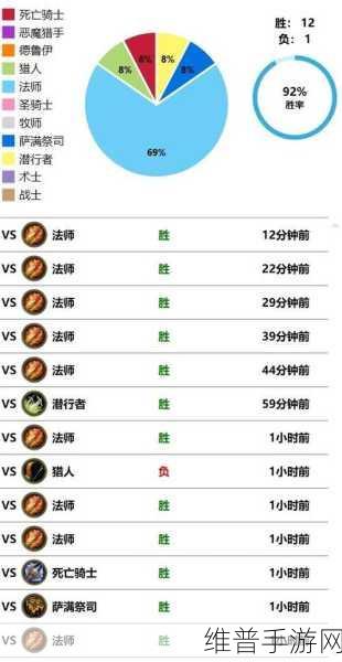 炉石传说蛋猎卡组组建秘籍及代码大公开