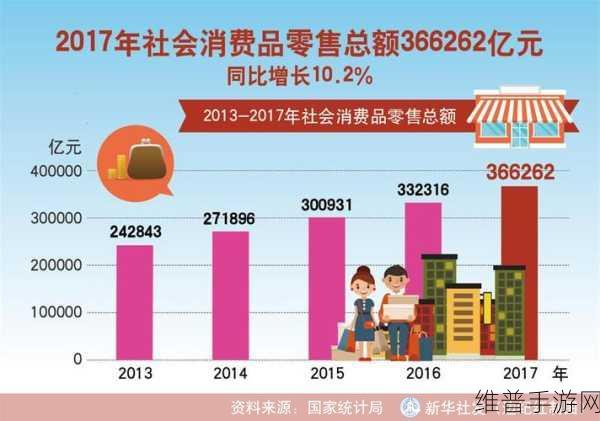 麻豆精产国品一二三产区区农民:1. 农民新模式:麻豆精产国品一二三产区发展探讨