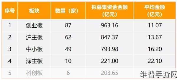 精产国品一二三产区9977：1. 精产国品一二三产区9977的独特魅力与发展潜力