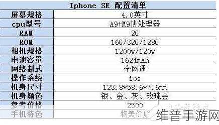 苹果手机王者荣耀内存清理全攻略