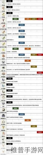 怪物猎人崛起联机是否需要会员全解析