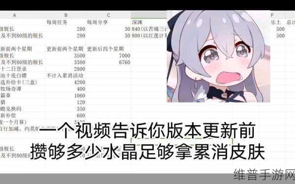 崩坏三6.7版本更新全攻略,时间、内容与福利详解