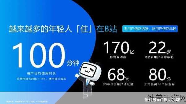 B站推广站2024mmm：当然可以！以下是针对B站推广站2024mmm的几个新标题建议，均不少于10个字：