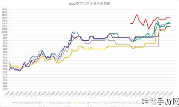 亚洲日本一线产区和二线产区对比：1. ＂日本一线产区与二线产区的品质差异解析