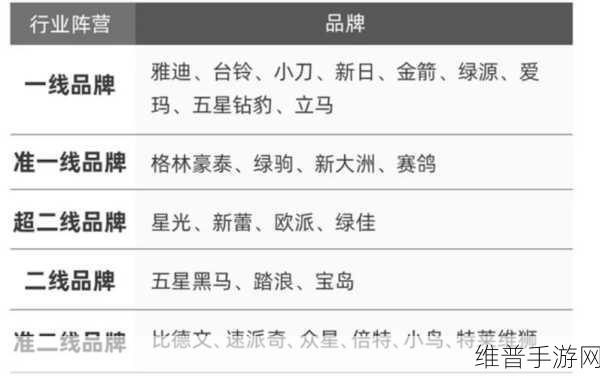 亚洲日本一线产区和二线产区对比：1. ＂日本一线产区与二线产区的品质差异解析