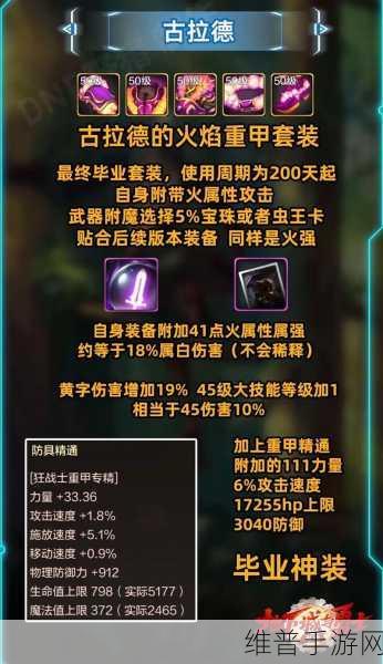 DNF红眼100级史诗装备选择全攻略