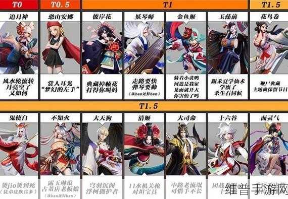 决战平安京大司命，技能定位与实战攻略深度解析