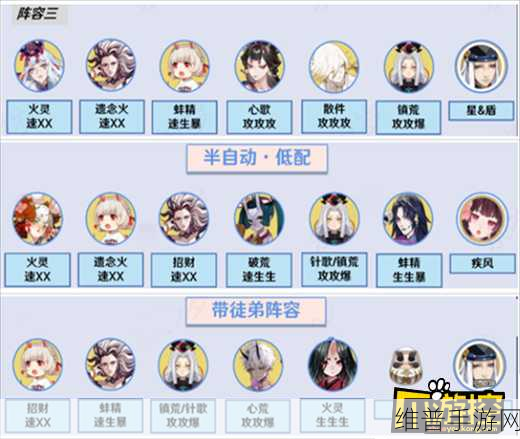 阴阳师手游攻略，八岐大蛇悲鸣副本阵容搭配详解