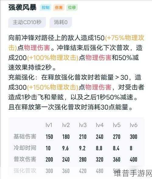 王者荣耀，深度解析与耀扬籍贯探秘