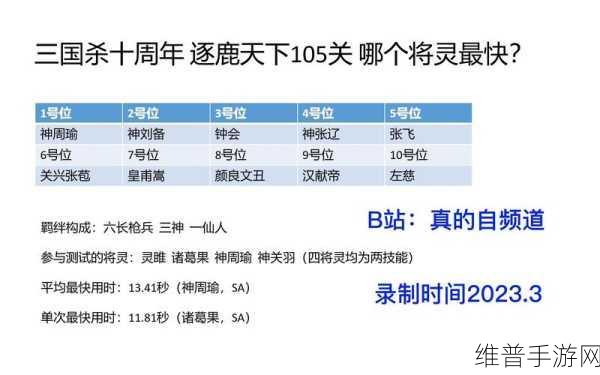 三国杀十周年庆典，S将灵深度解析与优选指南