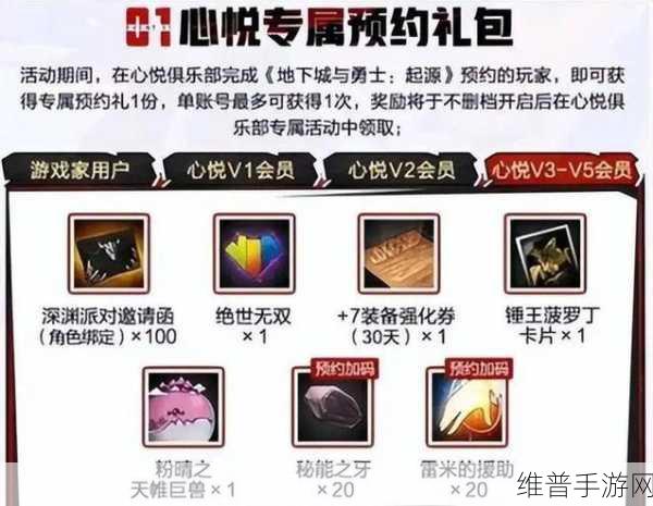 DNF手游攻略，真土罐礼盒获取与奖励详解