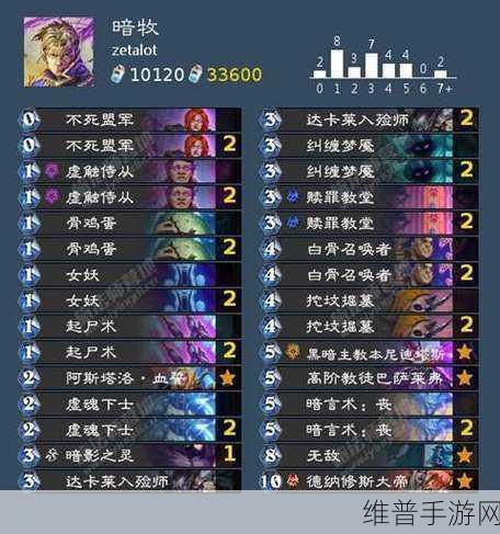 炉石传说死鱼骑士卡组深度解析与实战攻略