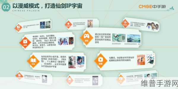 手机如何进入元宇宙，手游公司视角的详尽攻略