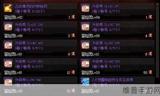 DNF 剑魂 PK 加点秘籍 制霸决斗场之路