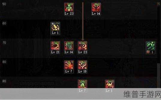 DNF 剑魂 PK 加点秘籍 制霸决斗场之路