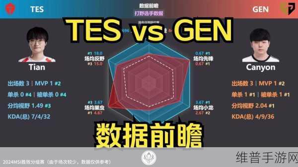 MSI昨日TOP5：1. MSI TOP5游戏排行榜解析，哪些作品值得一试？