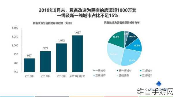 亚洲无线一二三四区手机：1. ＂亚洲无线一二三四区：探索移动科技的新未来