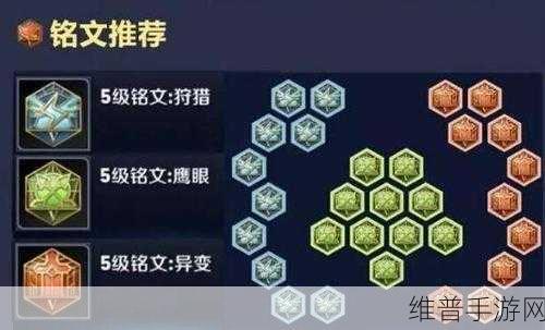 王者荣耀，5 级铭文权限的深度解析与巧用攻略