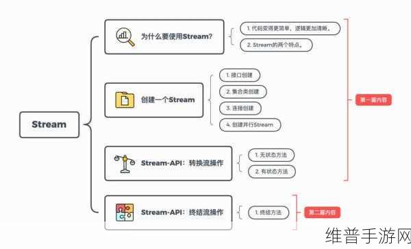 JAVAPARSER少妇高潮:1. JAVAPARSER:深入解析Java代码的神秘工具