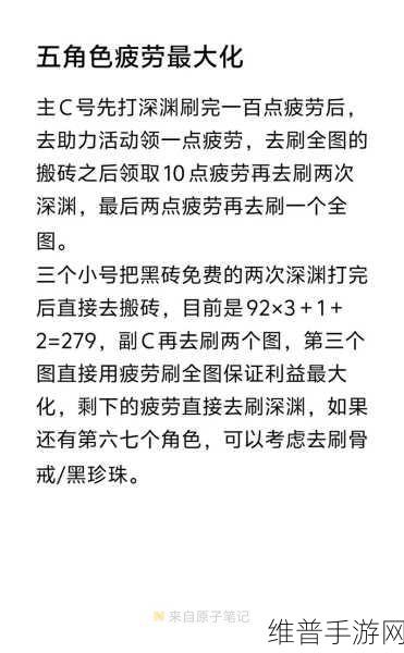 DNF 手游，疲劳值的秘密与恢复之道全解析